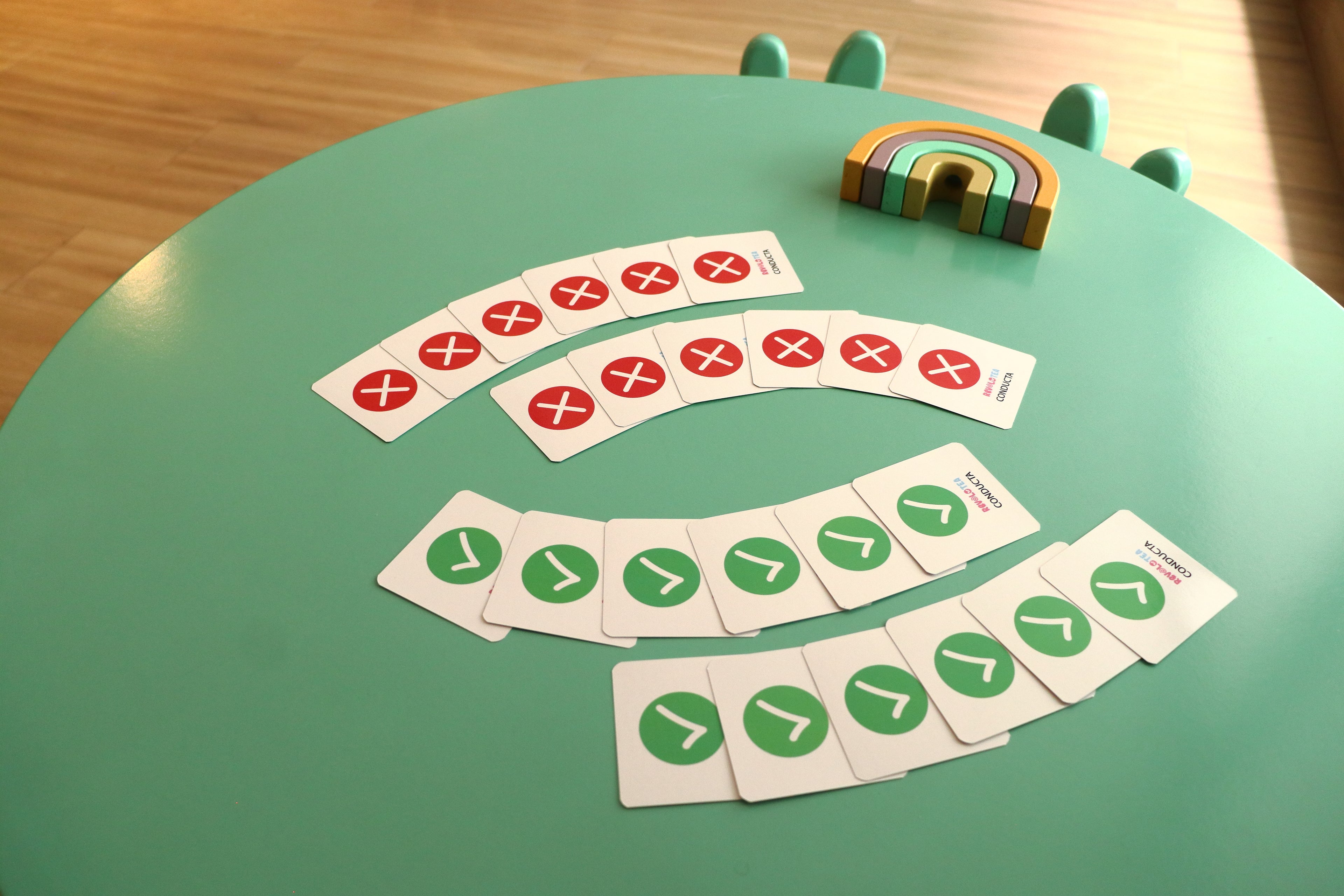 Pictogramas Conducta