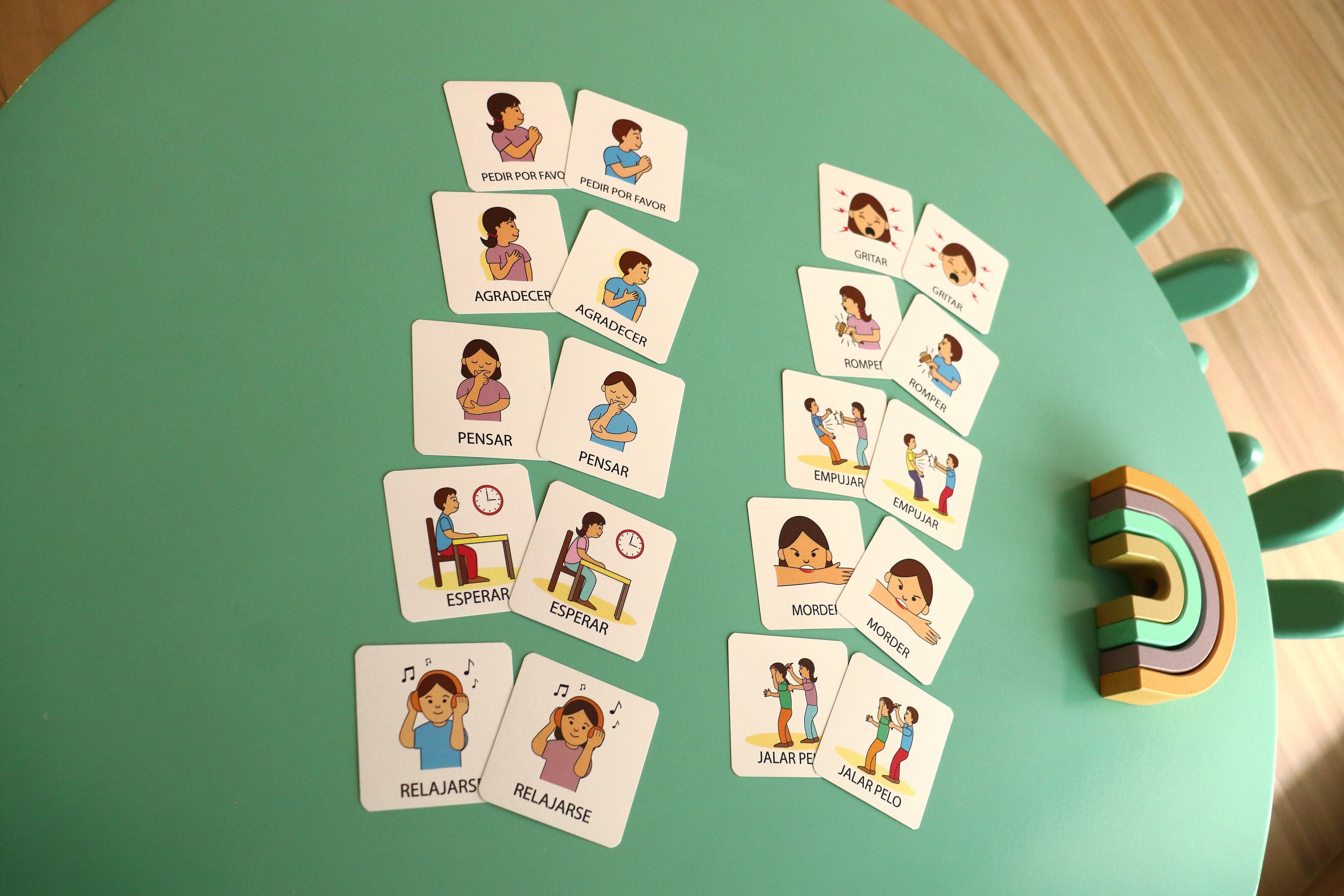 Pictogramas Conducta