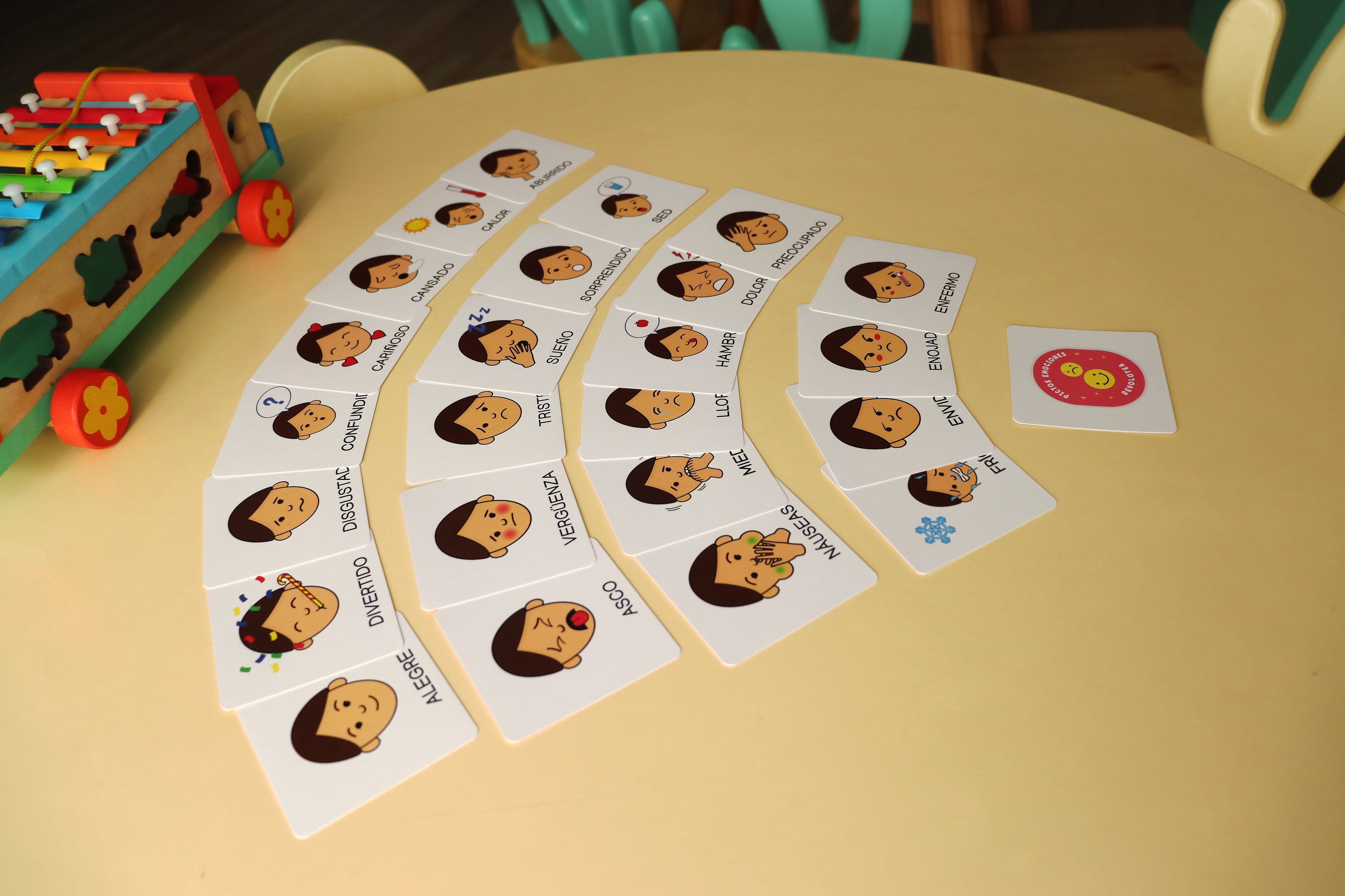 Pictogramas Emociones