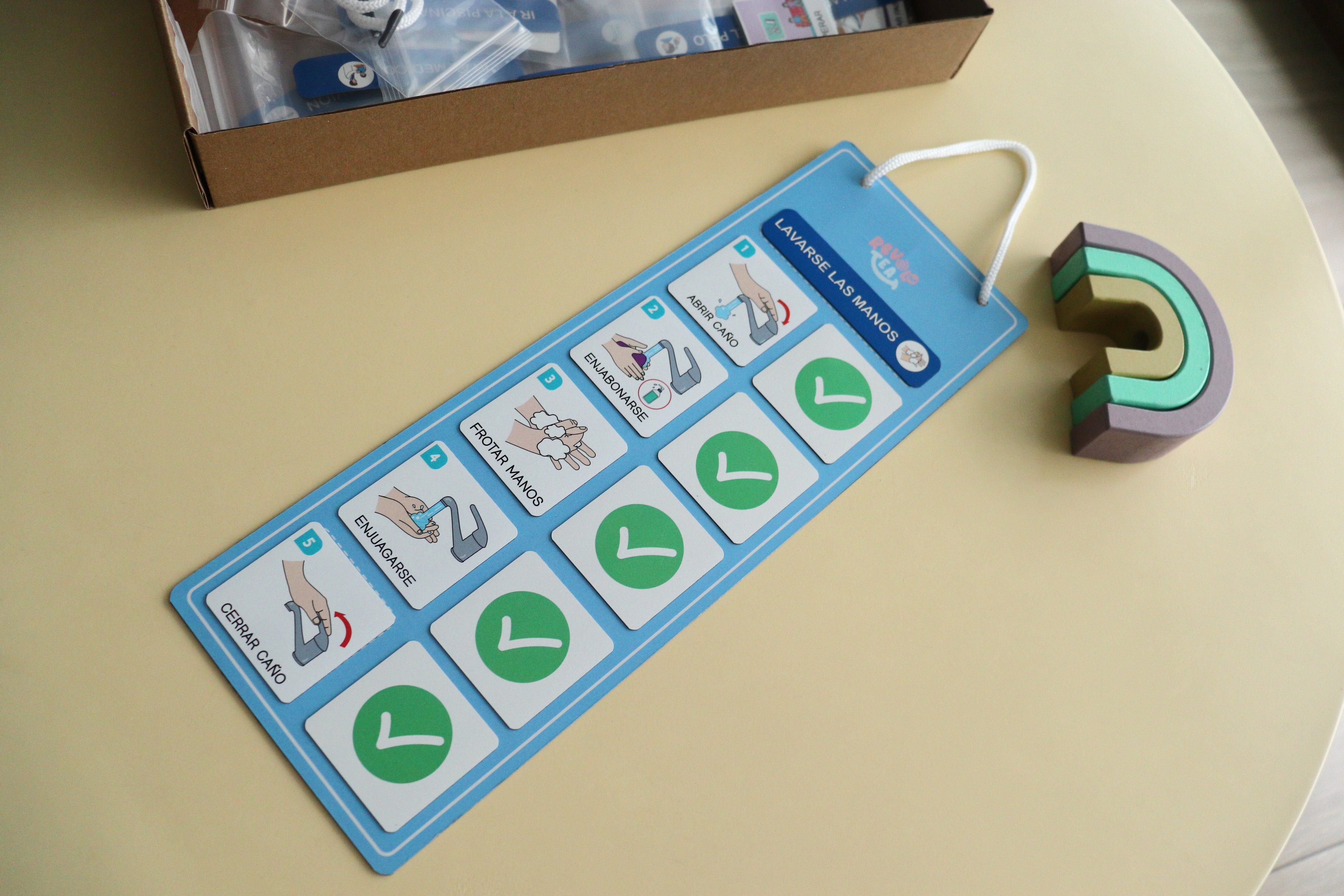 Mi Secuencia de Tareas